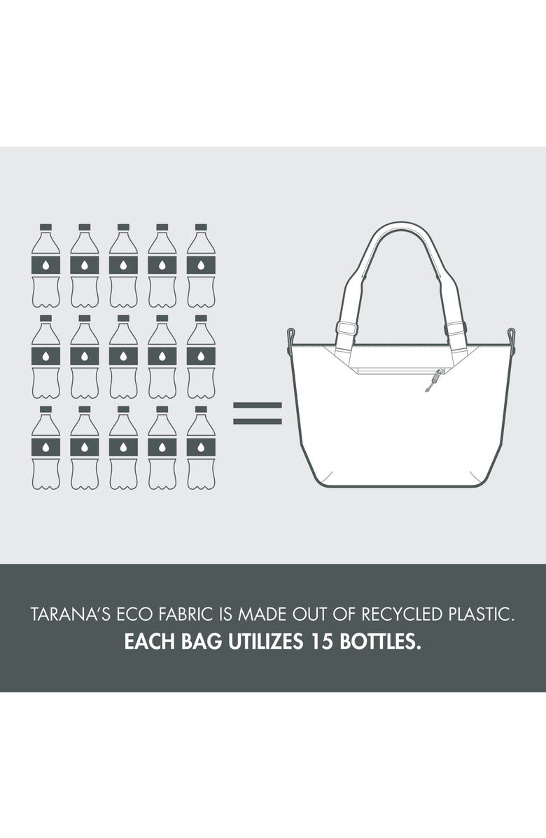 Picnic Time Tarana Cooler Tote Bag, Alternate, color, Black