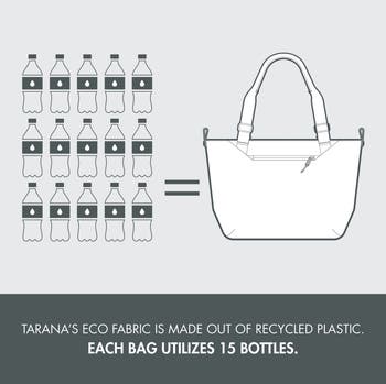 Tarana Cooler Tote Bag