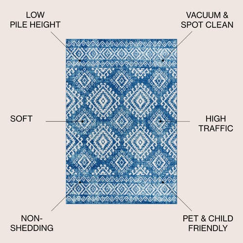 Jonathan Y Moroccan Hype Boho Vintage  Area Rug In Blue/white