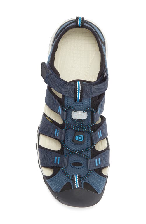 Keen Newport Neo H2 Sandal In Blue