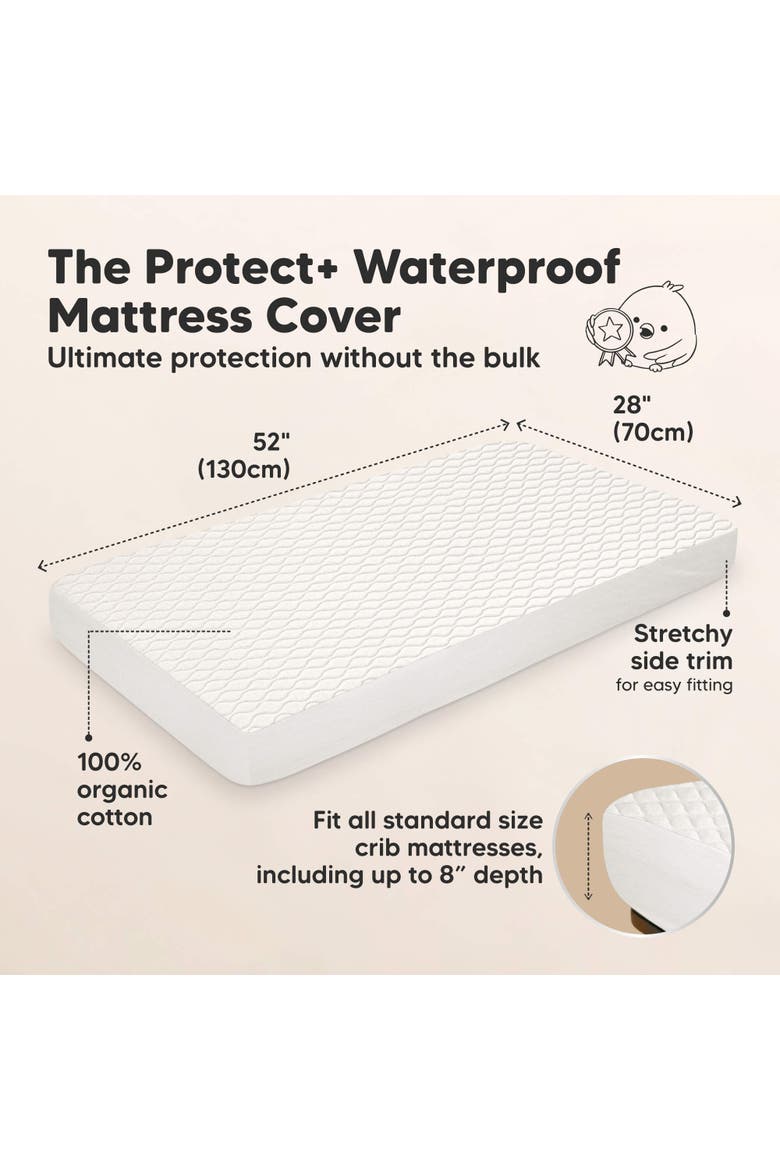 1-Pack Mavy Protect+ Waterproof Crib Mattress Protector, Alternate, color, Soft White