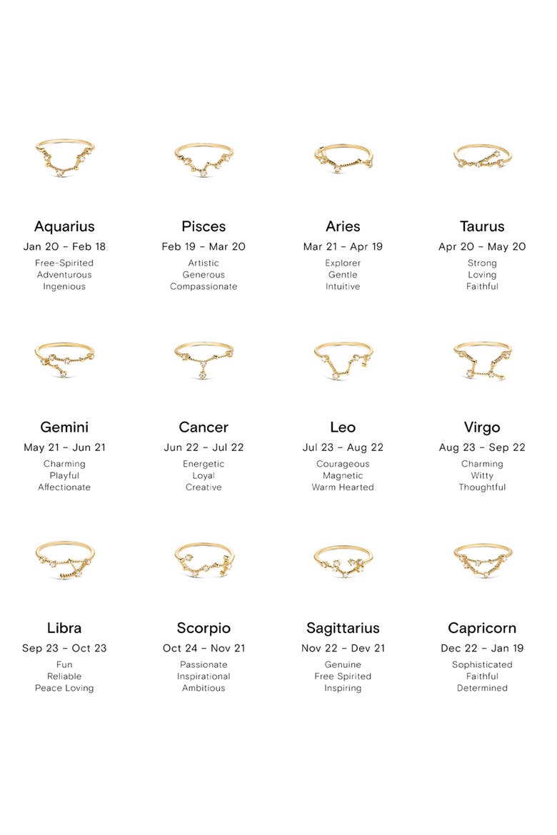 Constellation Zodiac Ring, Alternate, color, Cancer Silver