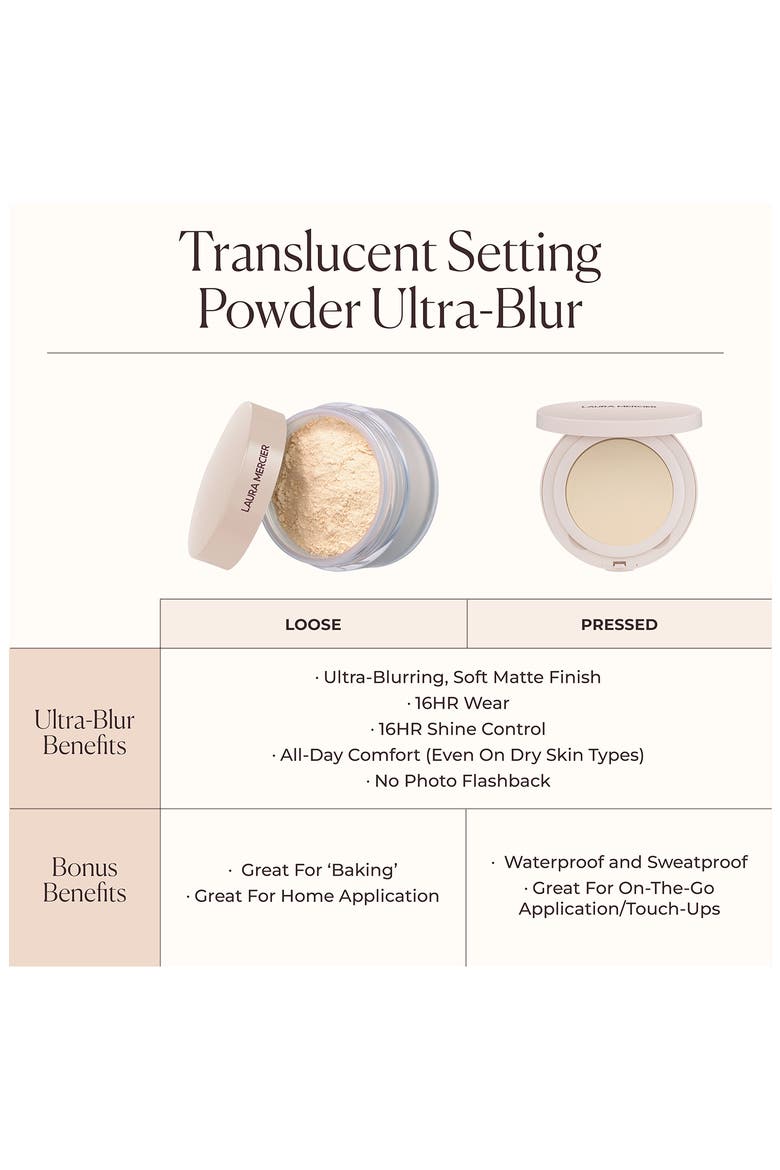 Translucent Pressed Setting Powder Ultra-Blur, Alternate, color, MEDIUM DEEP