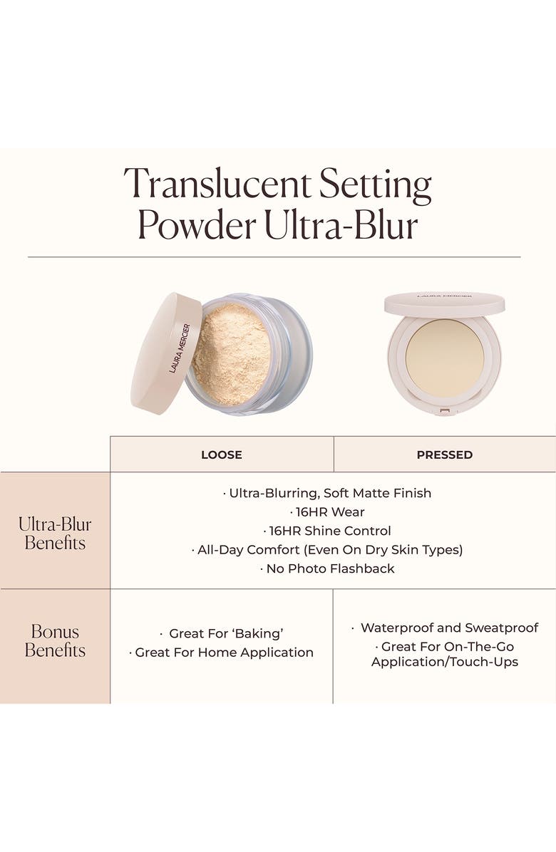 Laura Mercier Translucent Pressed Setting Powder Ultra-Blur, Alternate, color, Medium Deep