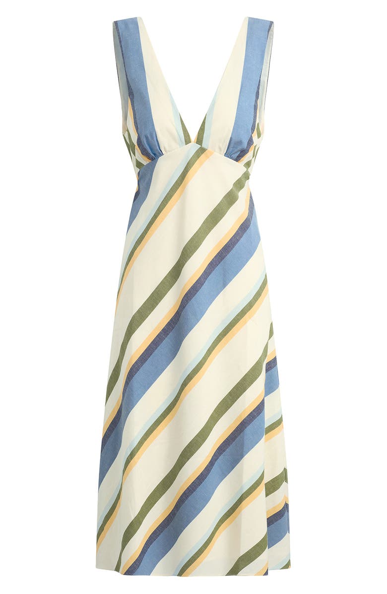 Joe's The Joni Stripe Cotton Blend Midi Dress, Alternate, color, Azure Variegated Stripe