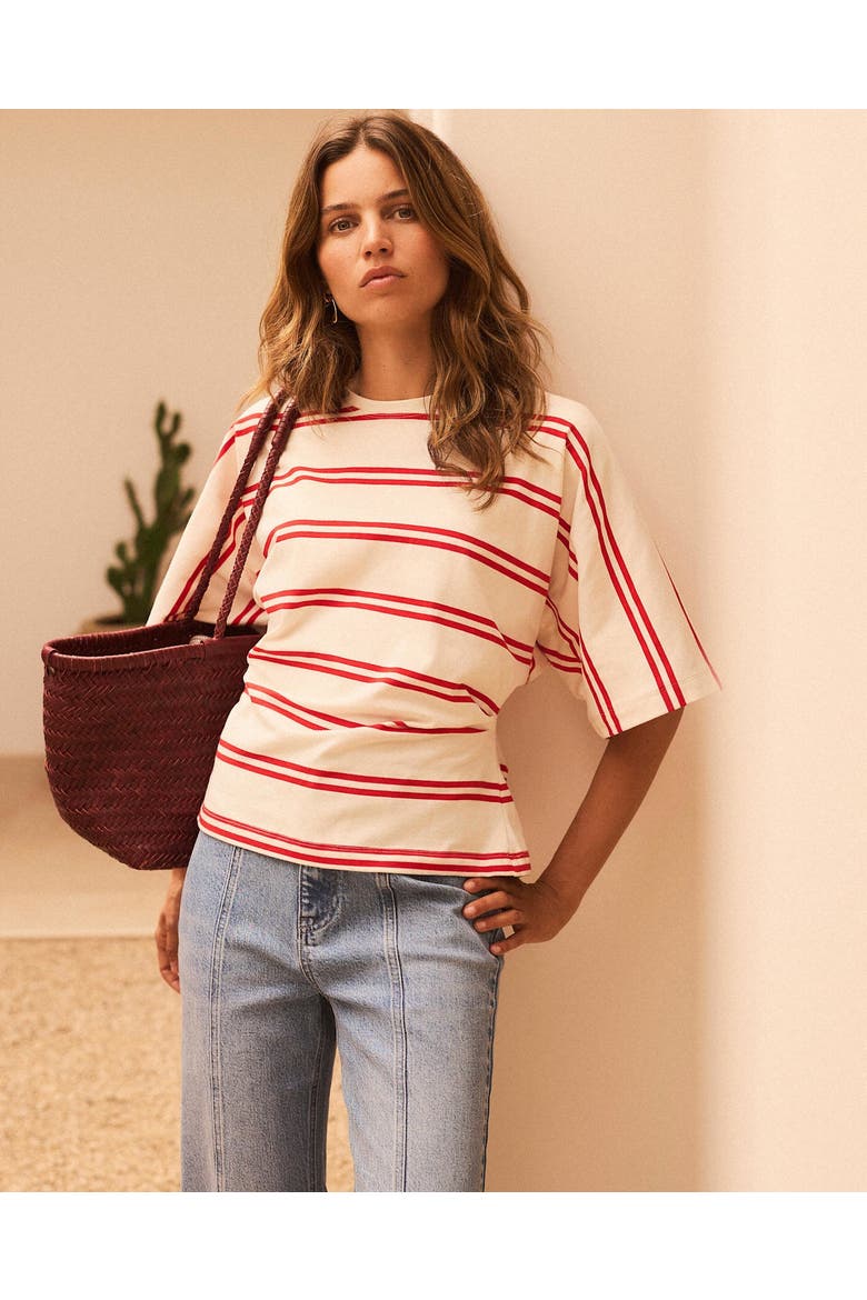 Striped Batwing T-Shirt, Alternate, color, Red