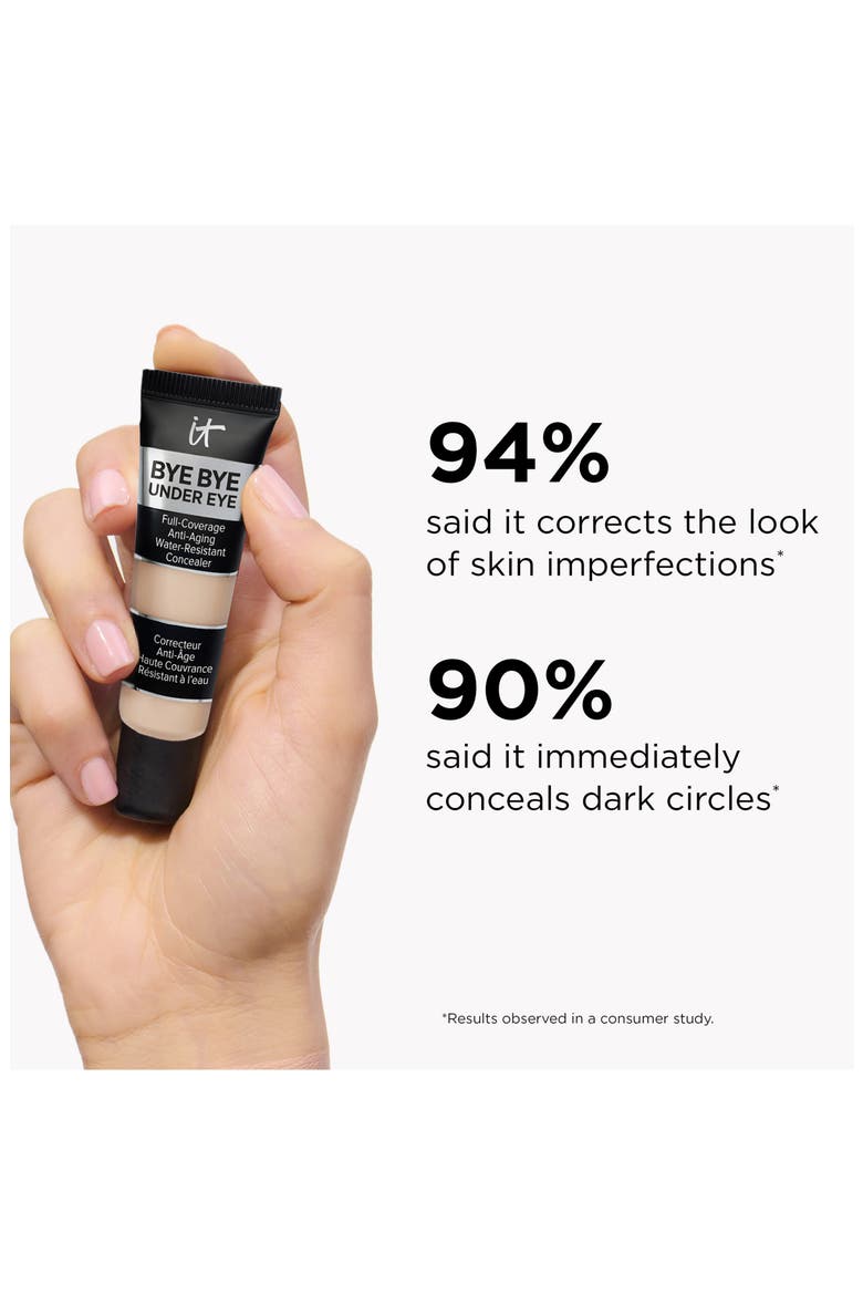 Bye Bye Under Eye Anti-Aging Water Resistant Full Coverage Concealer, Alternate, color, 20.0 MEDIUM N 0.1