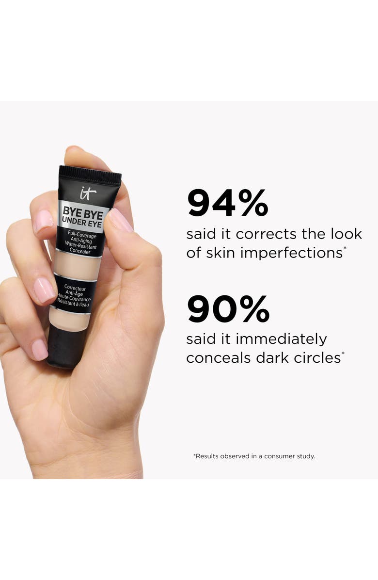 IT Cosmetics Bye Bye Under Eye Anti-Aging Waterproof Concealer, Alternate, color, 35.5 Rich W