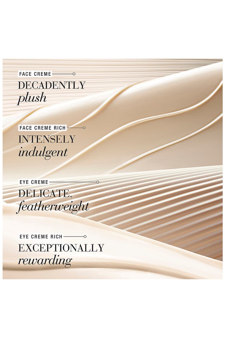 Re-Nutriv Ultimate Lift Regenerating Firming & Anti-Aging Youth Cream Moisturizer, Alternate, color, NO COLOR