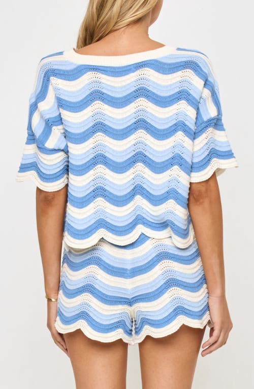 L*space Lspace Make Waves Stripe Short Sleeve Cover-up Shirt In Blue Crush
