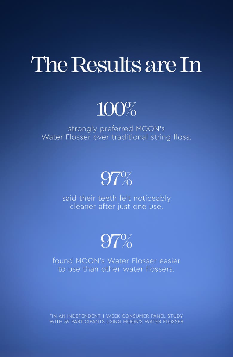 MOON Water Flosser, Alternate, color, 