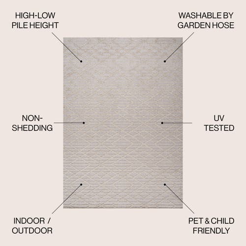Jonathan Y Ararat High-low Pile Moroccan Diamond Modern Indoor/outdoor Area Rug In Beige