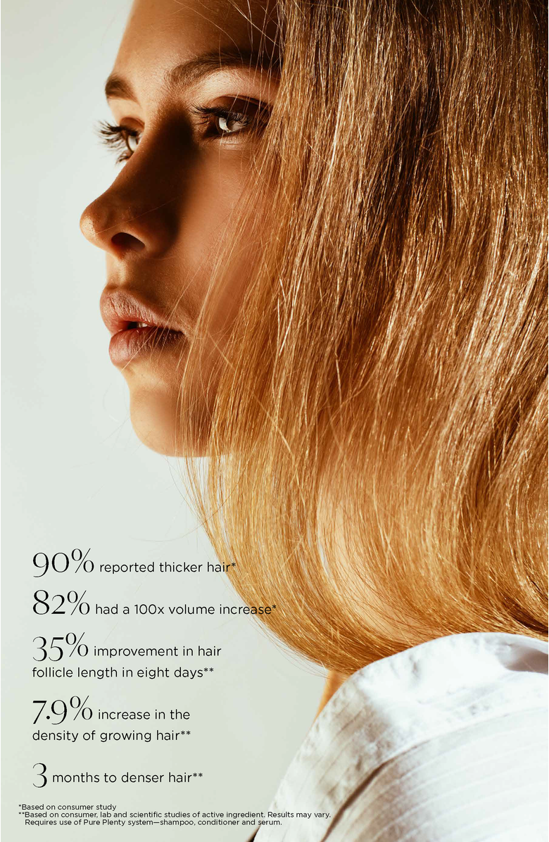 Intelligent Nutrients Pure Plenty<sup>®</sup> Shampoo, Alternate, color, 8 Fl Oz