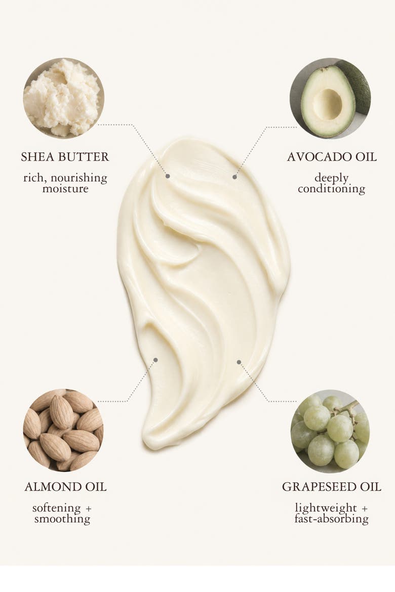 Hydrating Nourishing Shea Butter Daily Face Moisturizer, Alternate, color, White