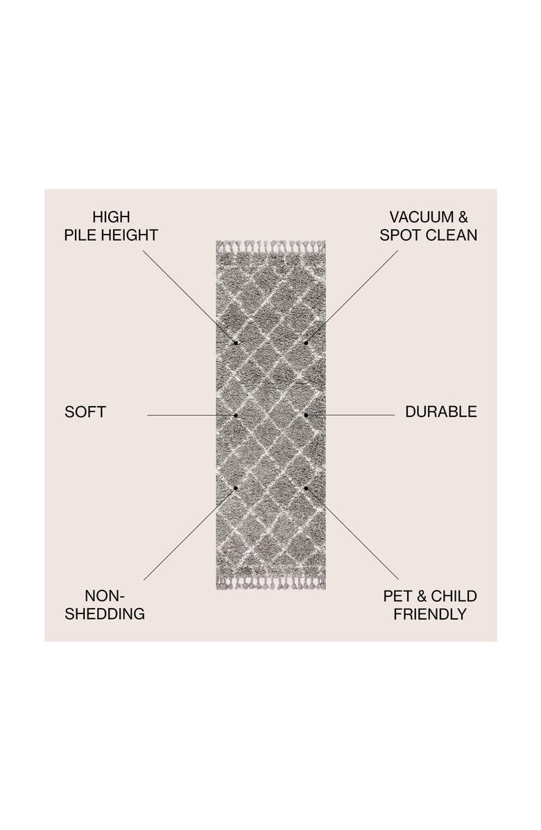 JONATHAN Y Mercer Shag Plush Tassel Moroccan Geometric Area Rug, Alternate, color, Gray/Ivory