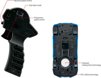 DMXSLOTS DMX Exclusive Revolutionary Pro Slot Car Racing Package