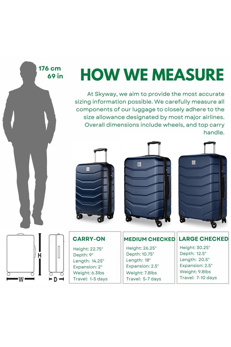 Silverton Hardside Expandable 20" Carry On Spinner Luggage, Alternate, color, Watercolor Blue