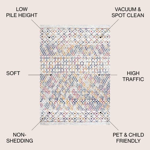 Jonathan Y Arta Moroccan Vintage Geometric Area Rug In Multi/cream