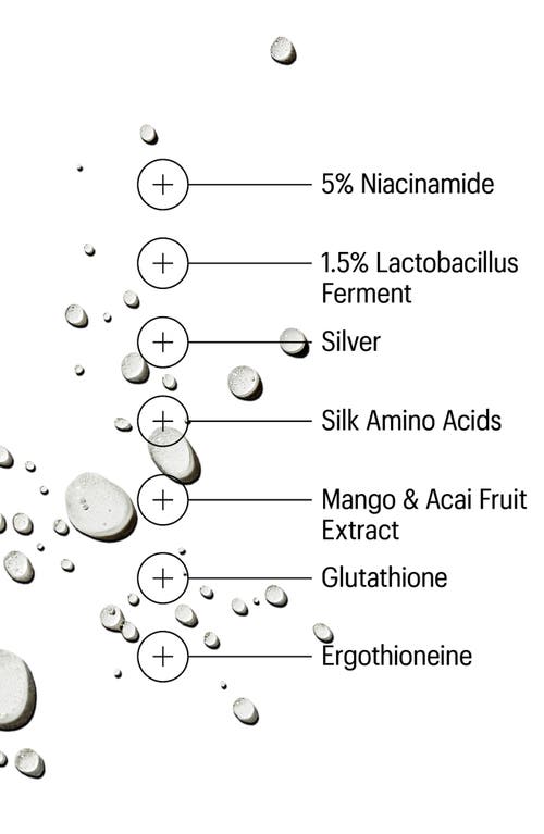 Allies Of Skin Molecular Saviour Probiotics Treatment Mist In No Color