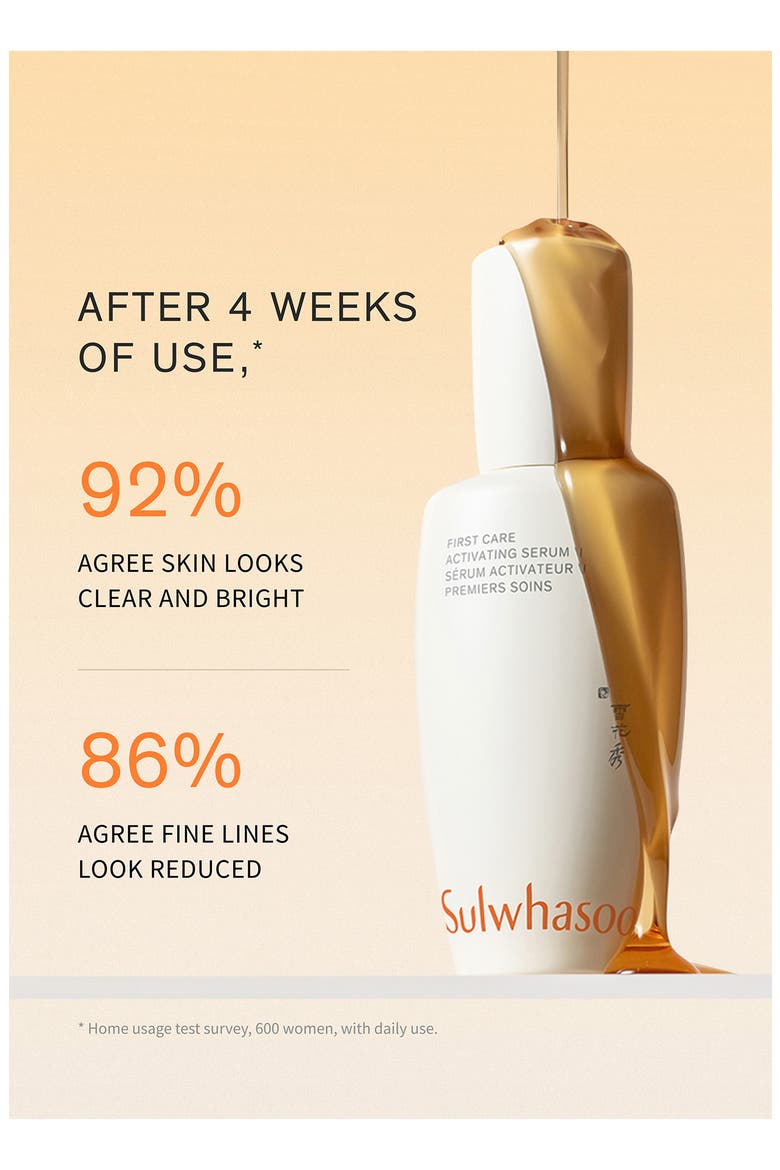 First Care Activating Serum, Alternate, color, NO COLOR