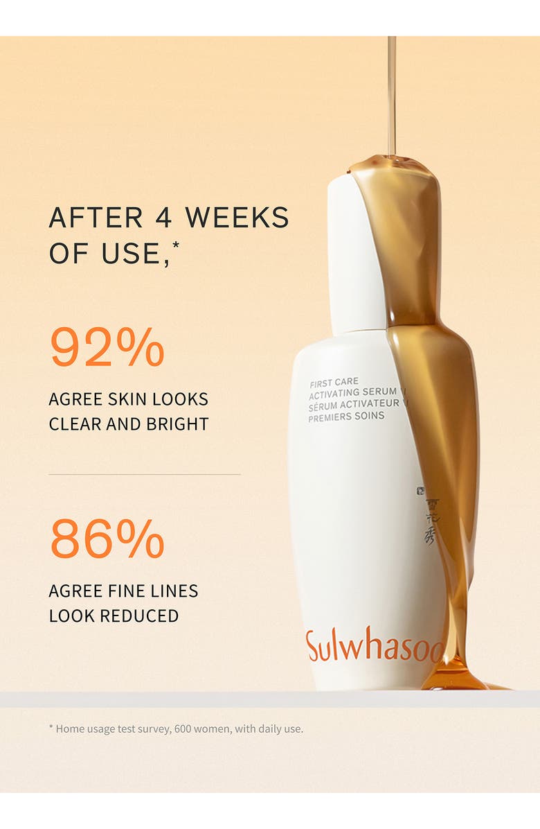 Sulwhasoo First Care Activating Serum, Alternate, color, 