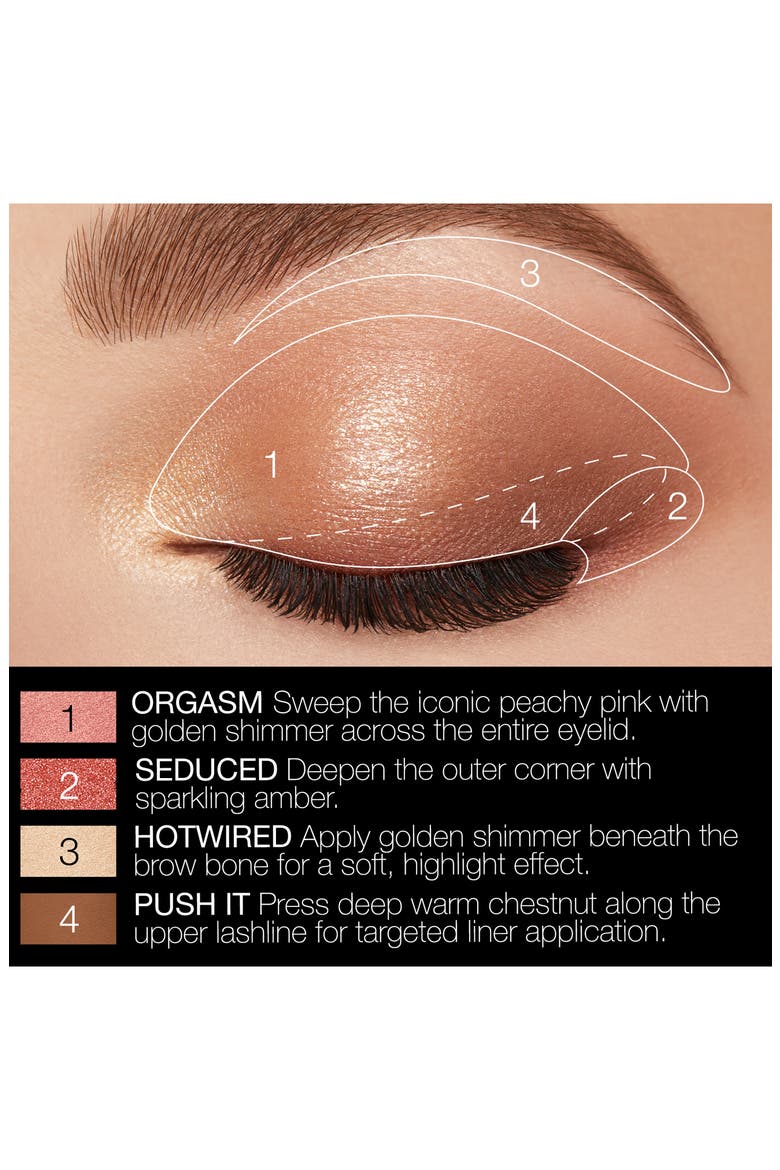 Orgasm Rising Eyeshadow Palette (Limited Edition), Alternate, color, NO COLOR