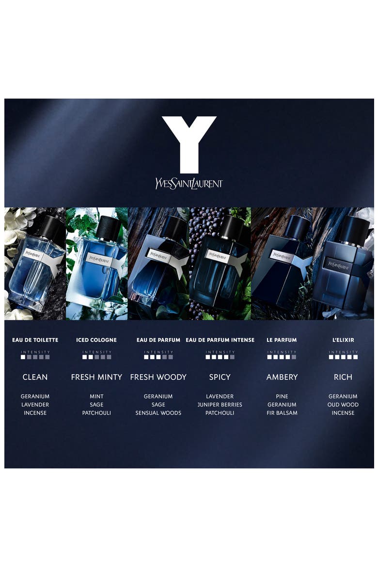 Y Iced Eau de Toilette Intense, Alternate, color, NO COLOR