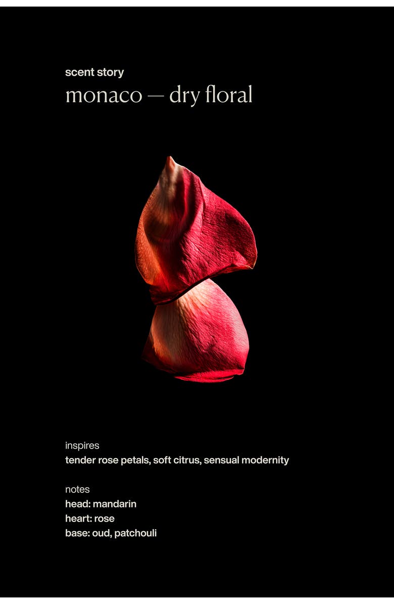 evolvetogether Nutrient-Rich Body Cream, Alternate, color, Monaco