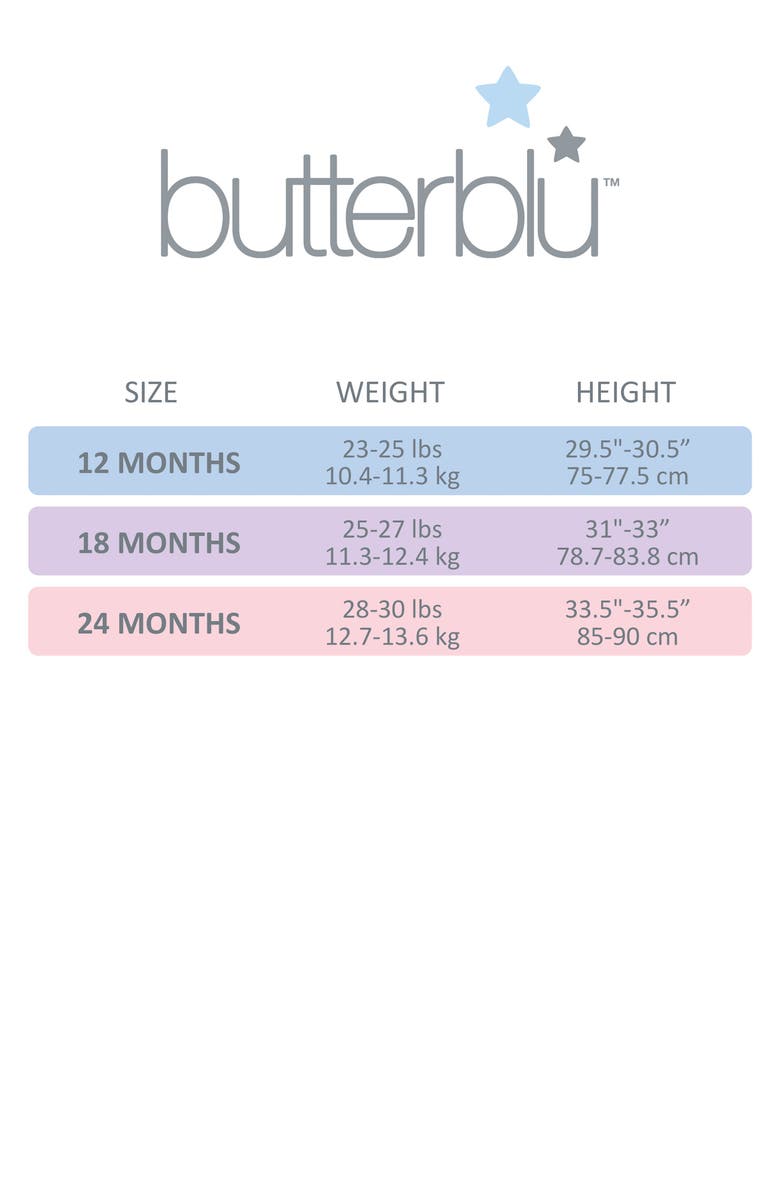 BUTTERBLU Malone Organic Cotton Assorted 5-Pack Muscle Tanks, Alternate, color, Sorbet