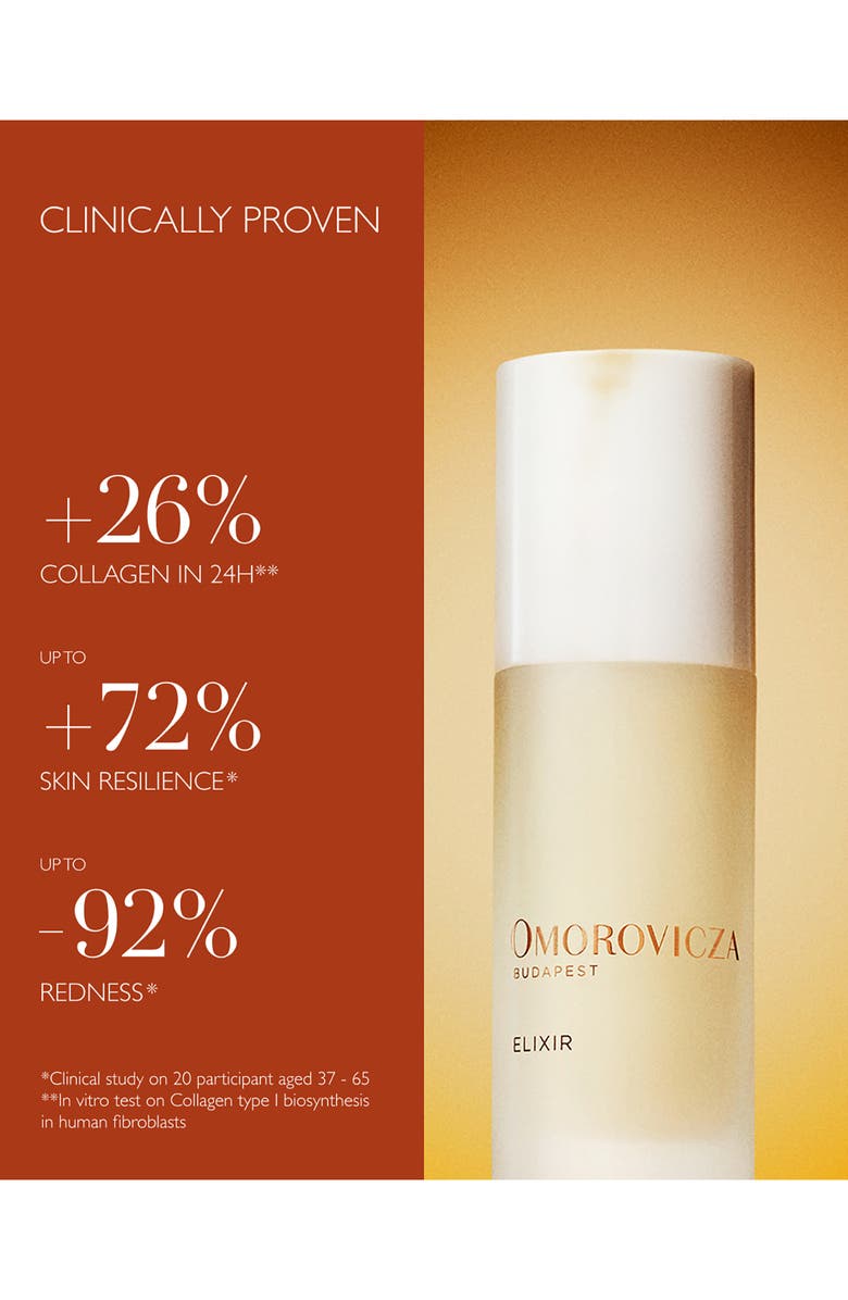 Omorovicza Healing Elixir, Alternate, color, 