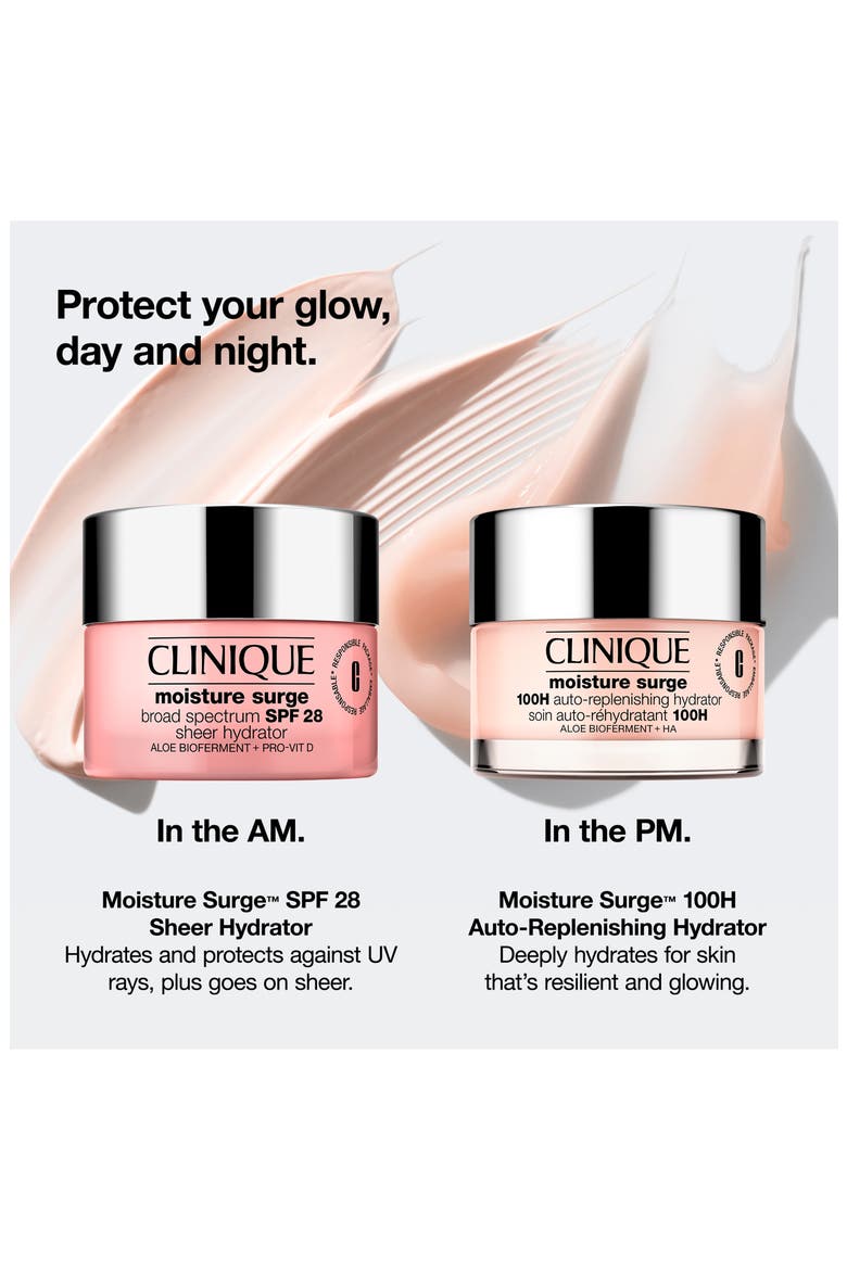 Moisture Surge Moisturizer Set (Nordstrom Exclusive) $135 Value, Alternate, color, NO COLOR
