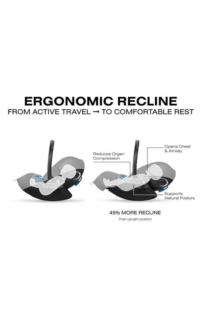 CYBEX Balios S Lux Stroller & Cloud G Pro Infant Car Seat Travel System, Alternate, color, Stone Grey