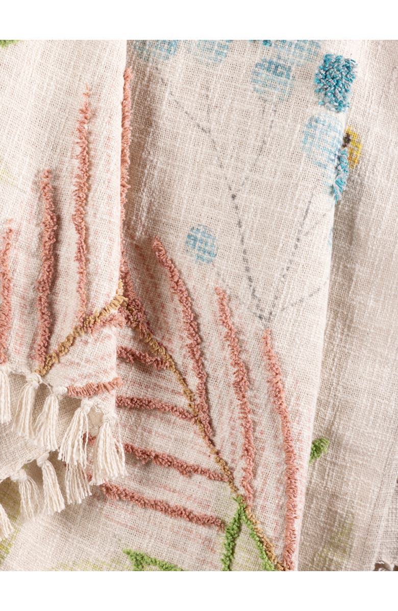 GAURI KOHLI Bahara Throw Blanket 50"x60", Alternate, color, Multicolored
