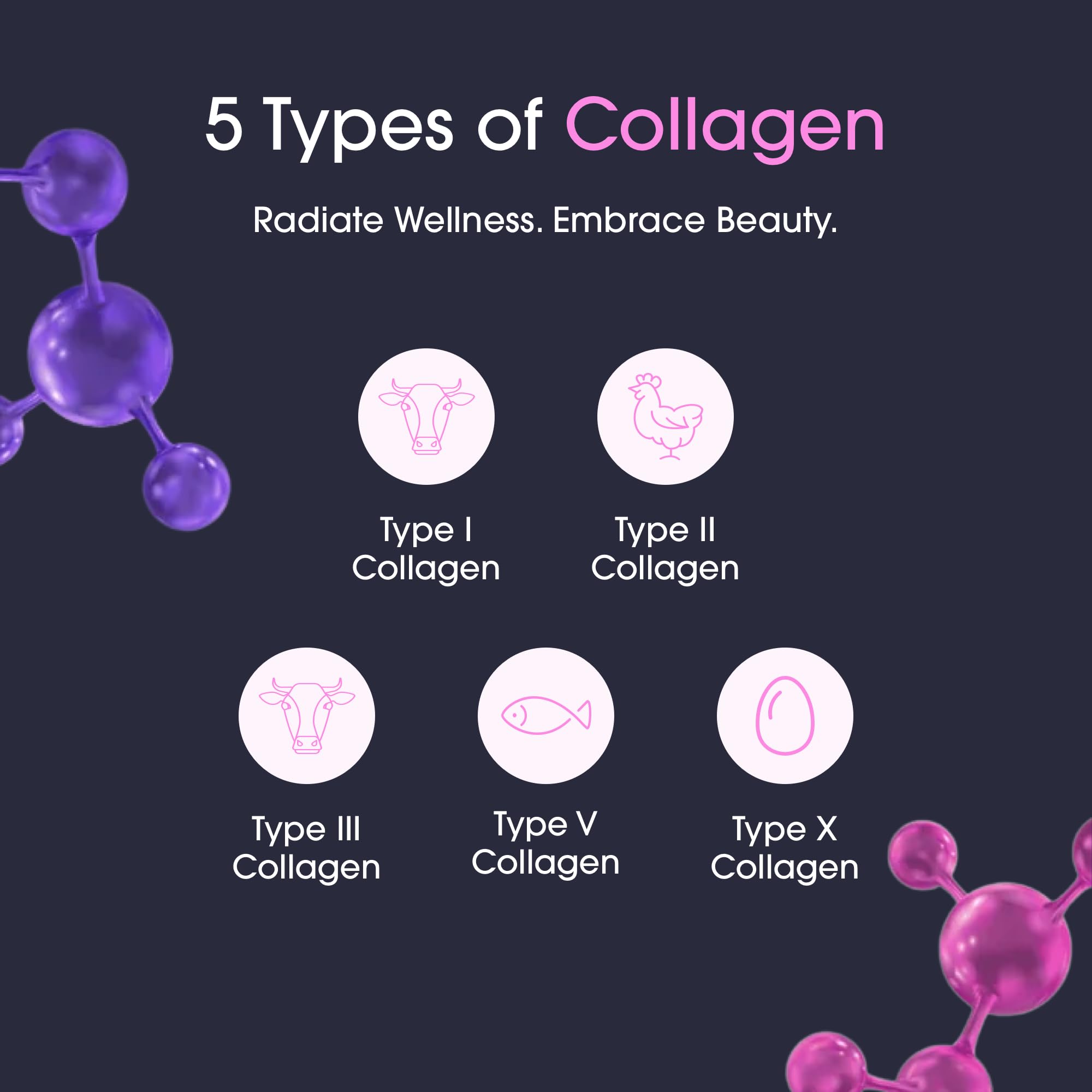 Obvi Burn Elite Collagen Supplement Metabolism (Women) | Nordstrom