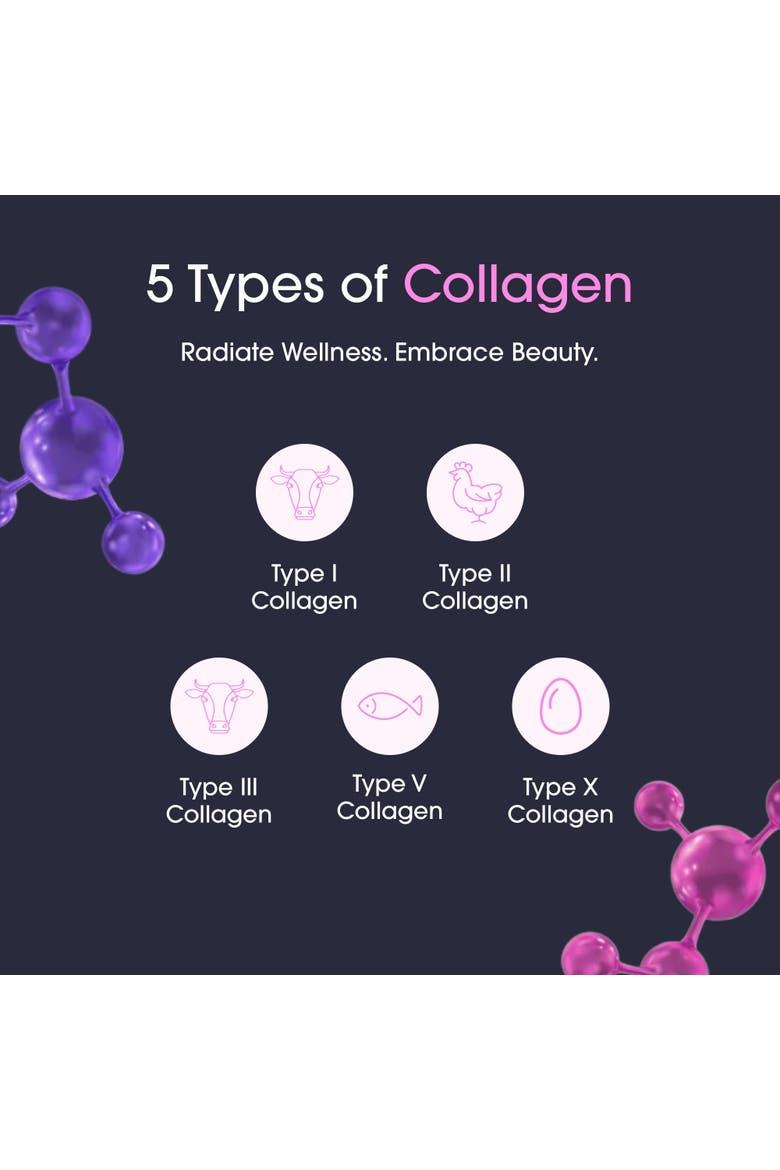 Burn Elite Collagen Supplement Metabolism, Alternate, color, None
