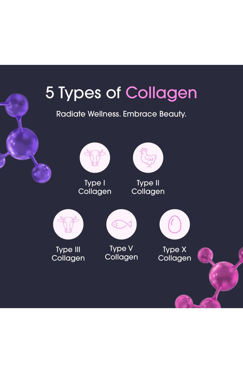 Obvi Burn Elite Collagen Supplement Metabolism, Alternate, color, NO COLOR