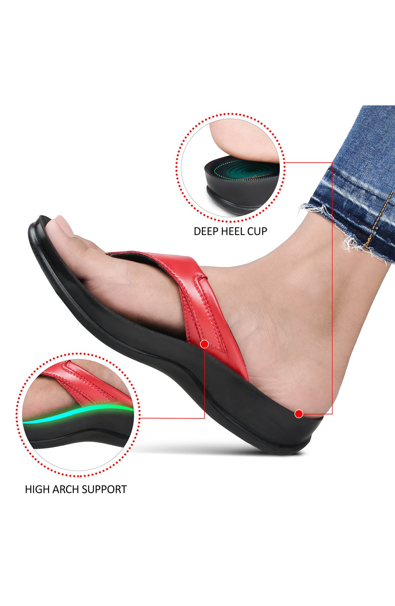 AEROTHOTIC Algiz Waterproof Flip Flop, Alternate, color, Red