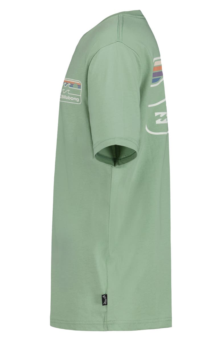 Billabong Kids' Runner Wave Logo Graphic T-Shirt, Alternate, color, Green Ash