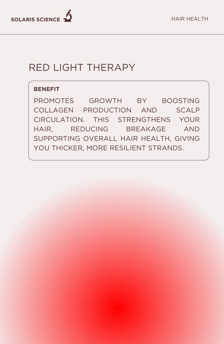 SOLARIS LABORATORIES NY Intensive LED Light Headband, Alternate, color, White