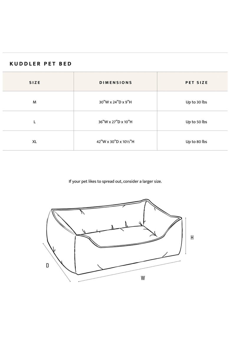 Fleece Kuddler Dog Bed, Alternate, color, LOS OJOS