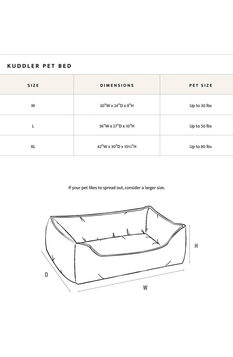 Pendleton Fleece Kuddler Dog Bed, Alternate, color, 