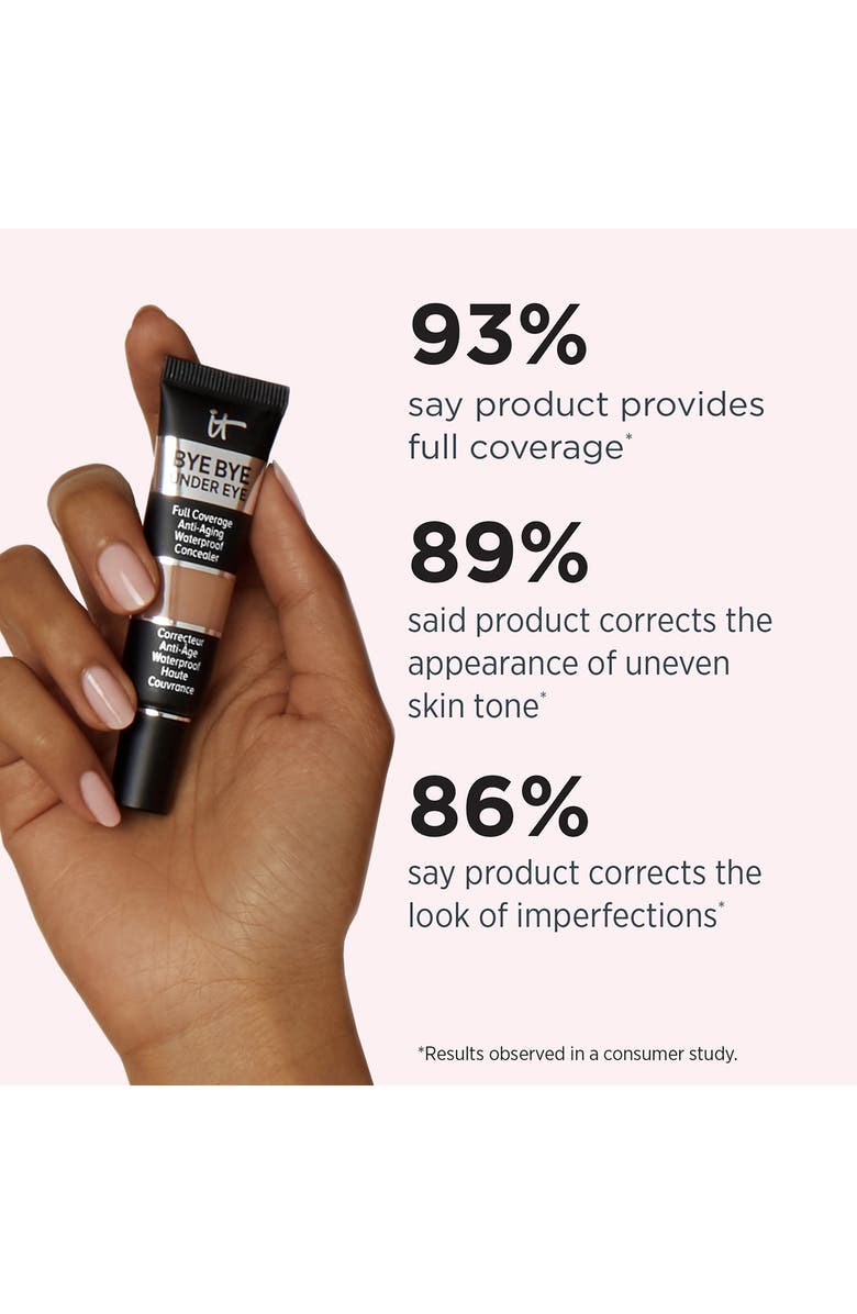 IT Cosmetics Bye Bye Under Eye Anti-Aging Waterproof Concealer, Alternate, color, 35.5 Rich W
