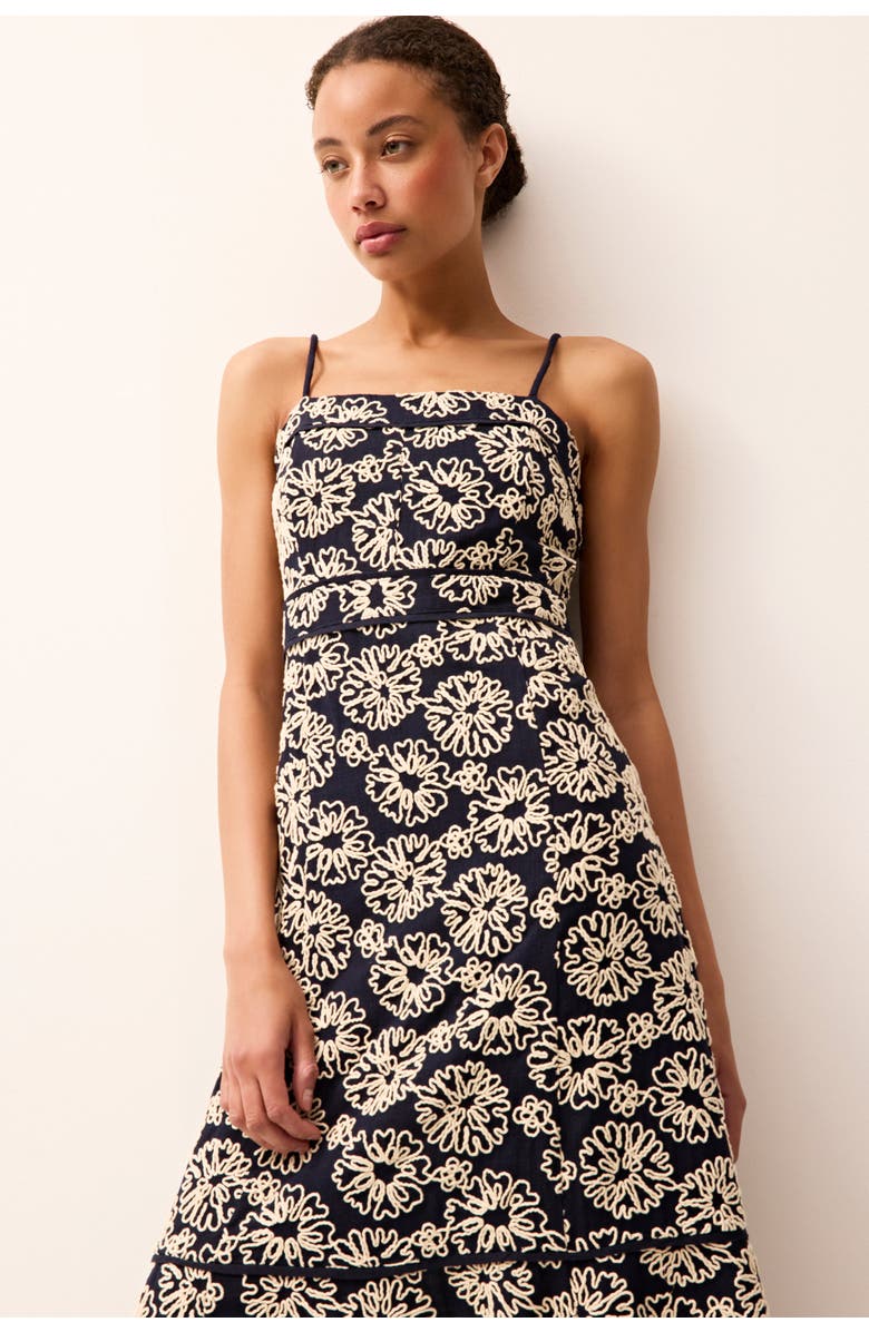 Marie Oliver Suki Dress, Alternate, color, Blossom