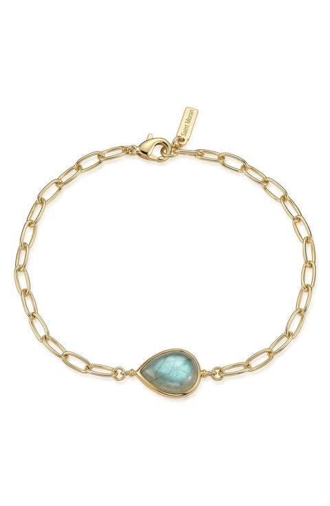 14k Gold Plated Labradorite Chain Bracelet