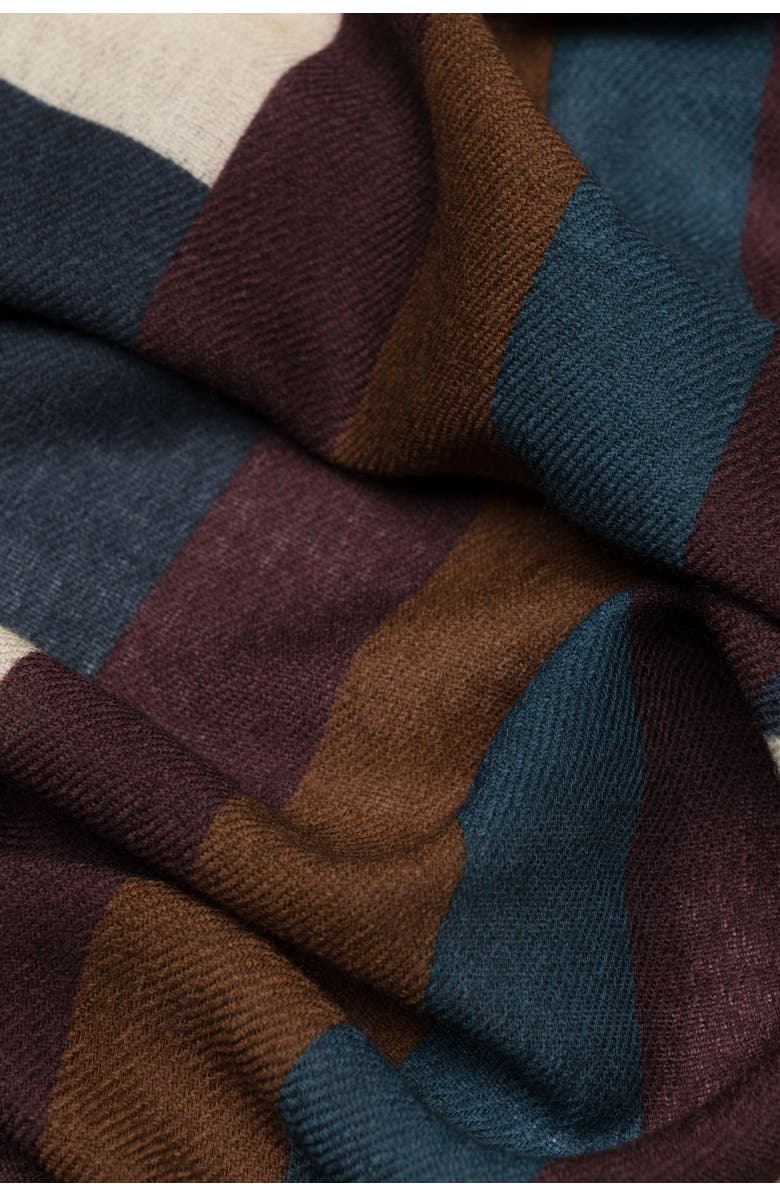 Elizabetta Padova - Large Ultrafine Wool Scarf, Alternate, color,