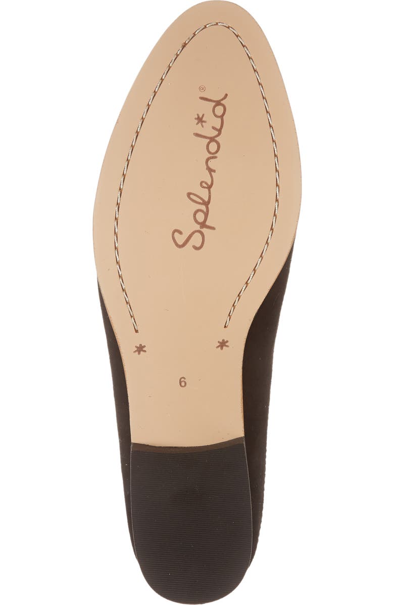 Splendid Nima Loafer Mule, Alternate, color,