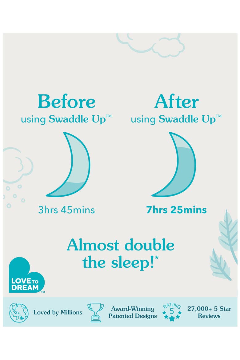 Swaddle Up™ 1.0 TOG Silky Lux Swaddle, Alternate, color, MISTY BLUE