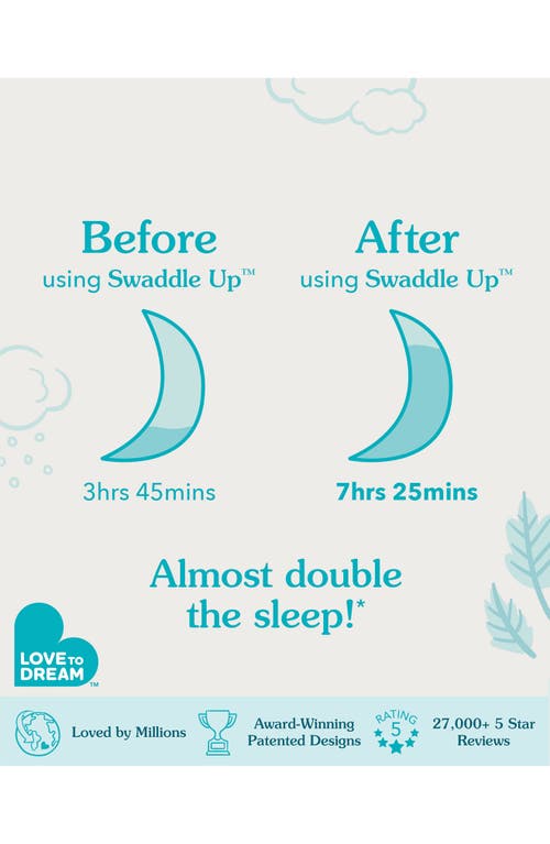 Love To Dream Swaddle Up™ 1.0 Tog Silky Lux Swaddle In Blue