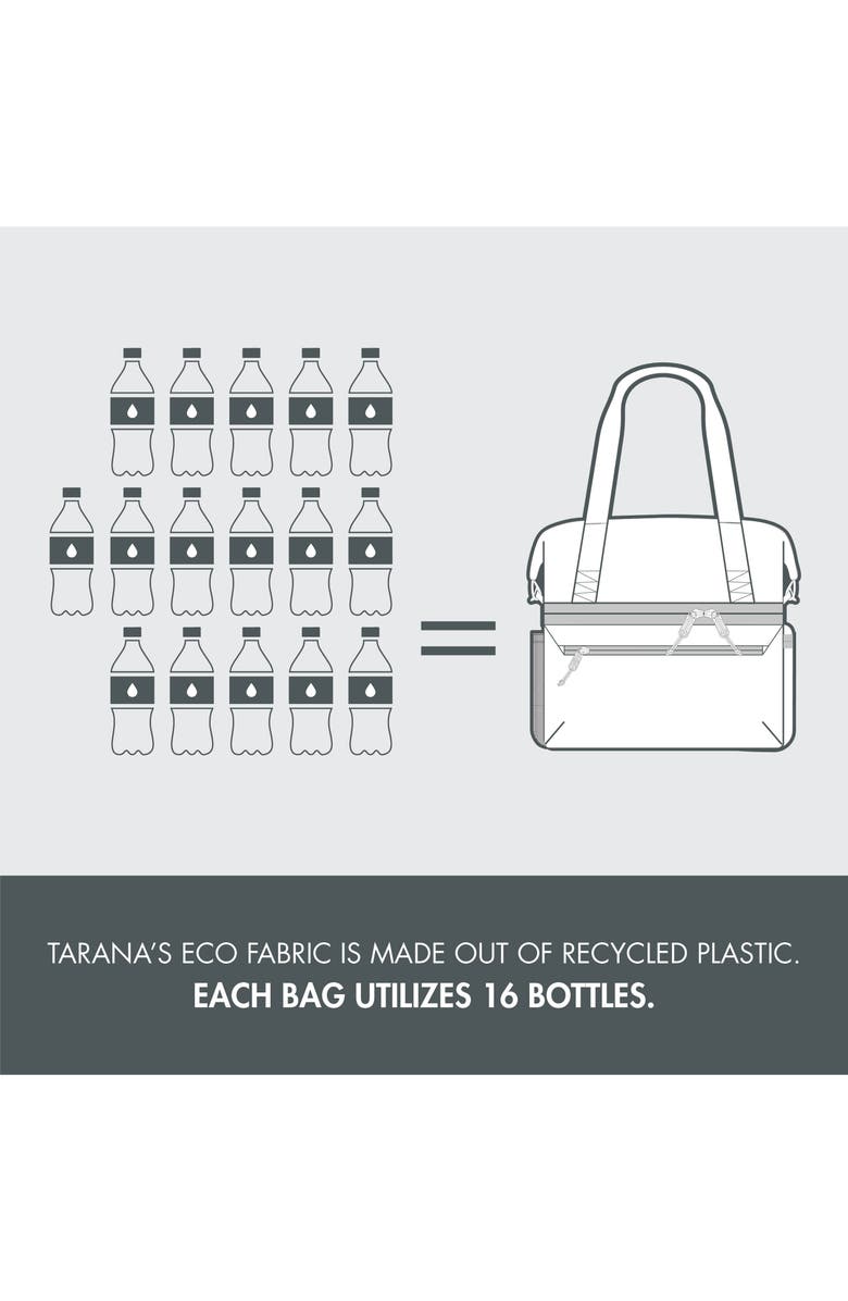 Picnic Time Tarana Lunch Cooler Tote Bag & Utensils, Alternate, color, Black