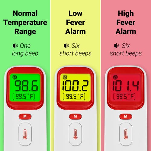 Escali Ear And Forehead Thermometer In White